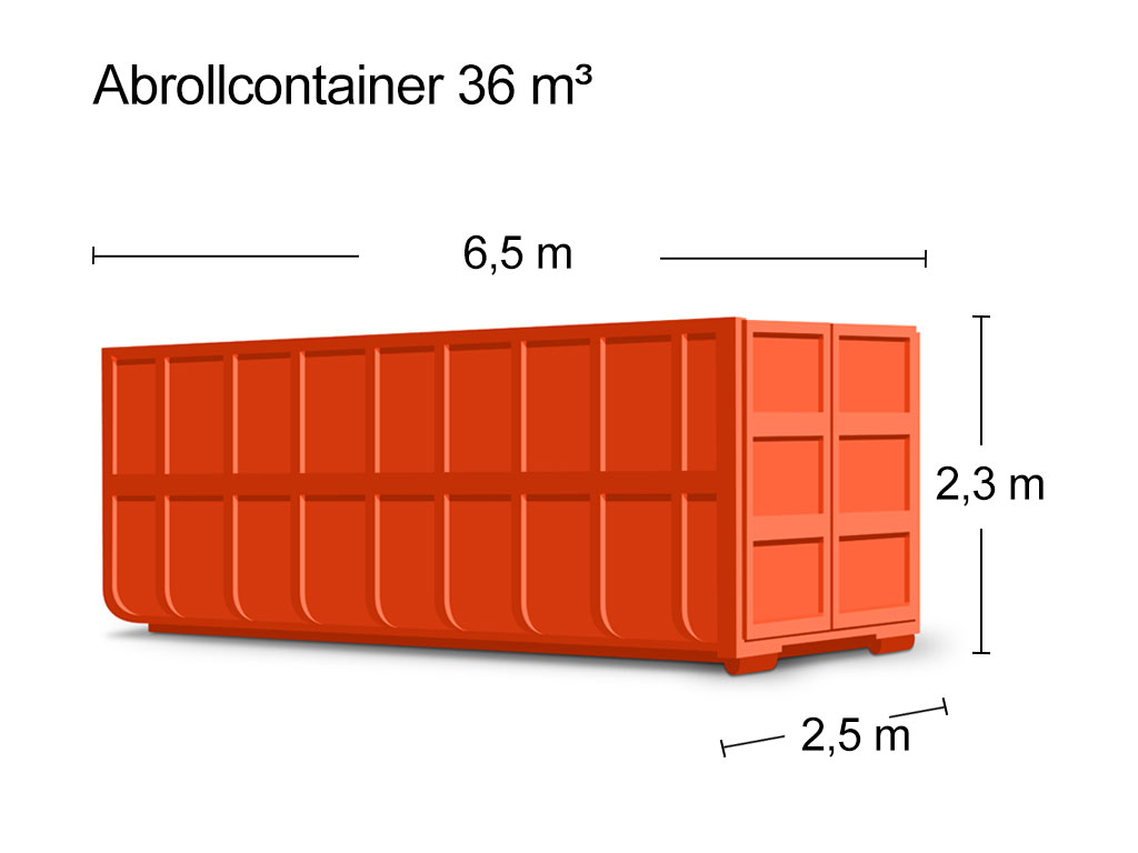 Abrollcontainer 36 m³